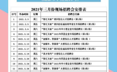 四川人才网招聘,汇聚川蜀精英，助力职场梦想起航